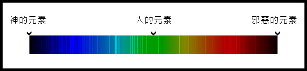 後期聖徒批評者